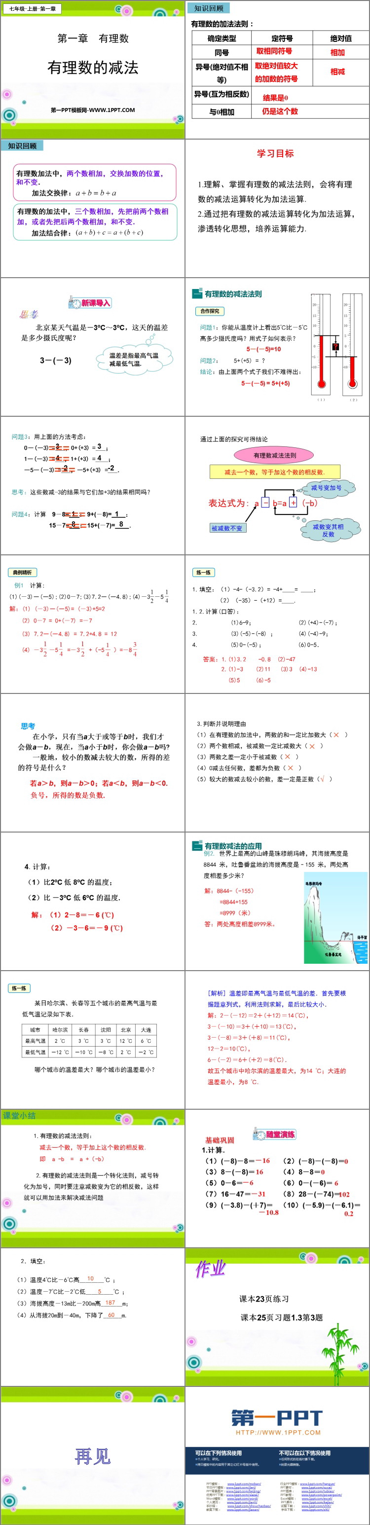 图片[2]-《有理数的减法》有理数PPT课件下载-第一PPT