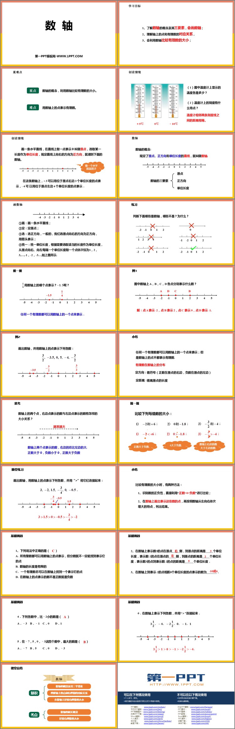 图片[2]-《数轴》有理数及其运算PPT课件下载-第一PPT