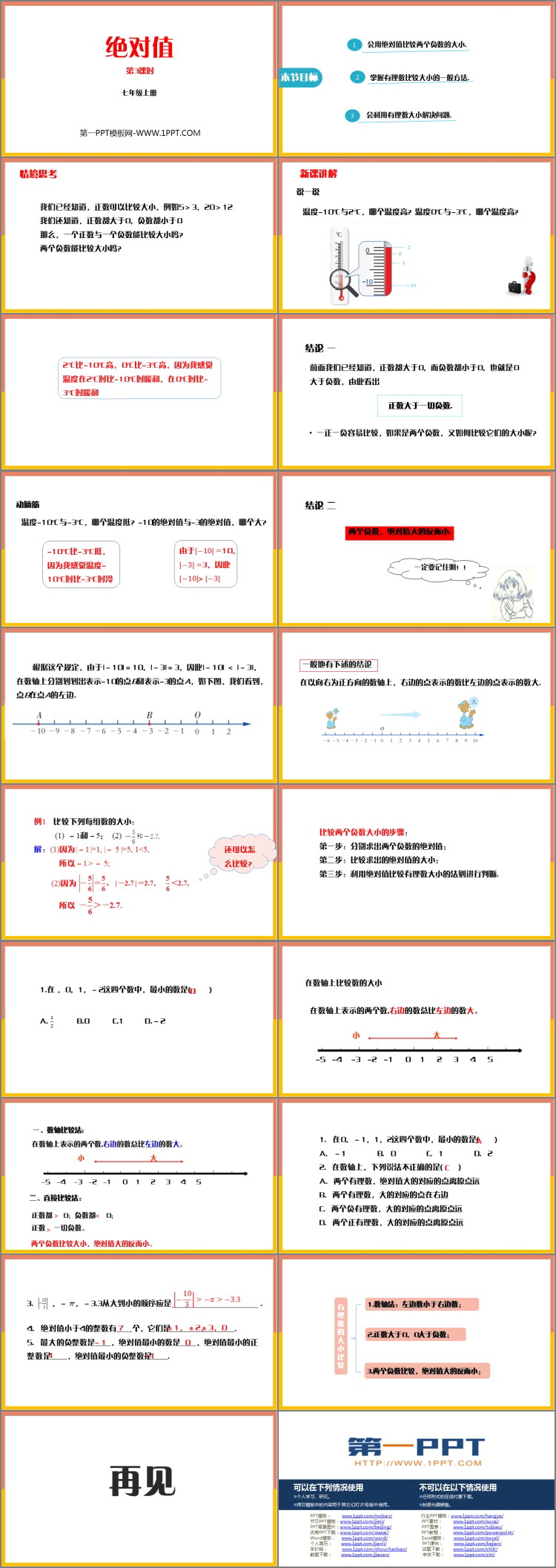 图片[2]-《绝对值》有理数及其运算PPT教学课件(第3课时)-第一PPT