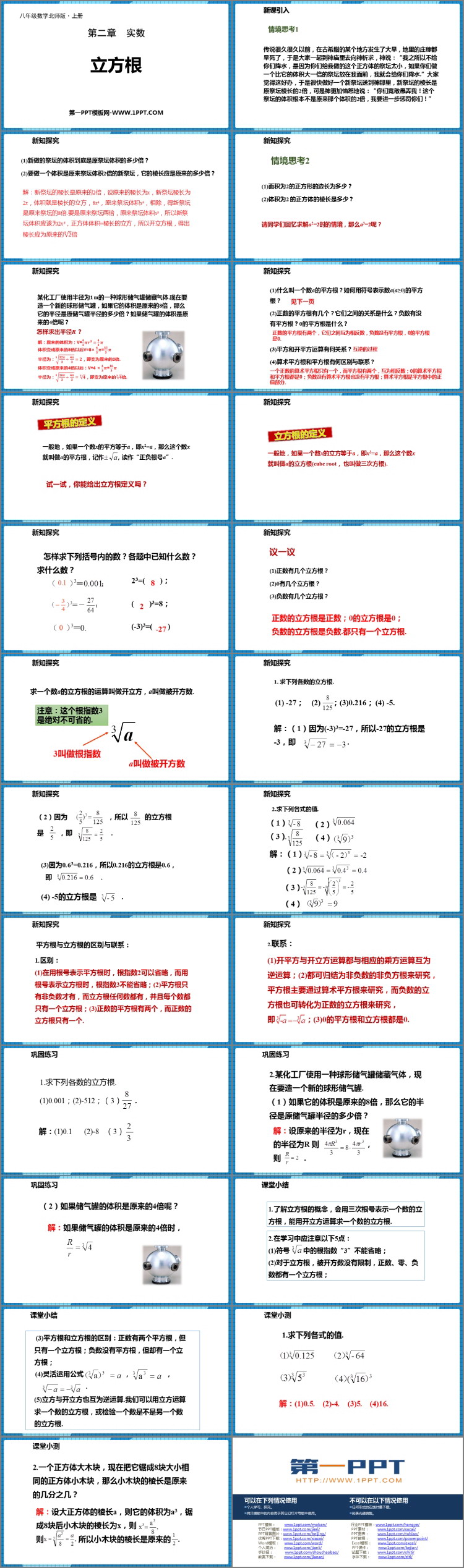 图片[2]-《立方根》实数PPT优质课件-第一PPT