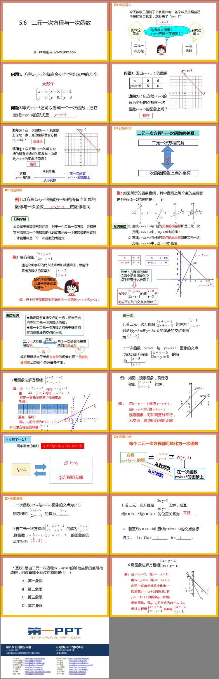 图片[2]-二元一次方程与一次函数-第一PPT