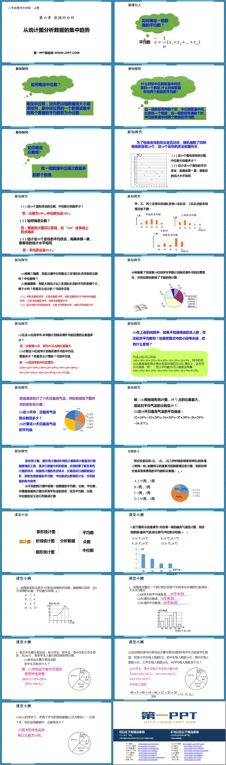 图片[2]-《从统计图分析数据的集中趋势》数据的分析PPT课件下载-第一PPT