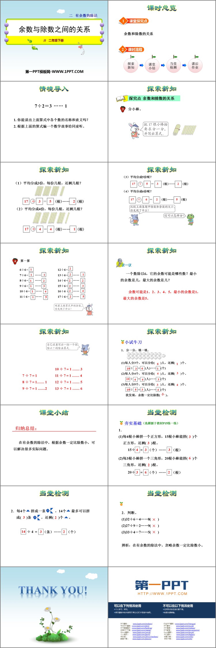图片[2]-《余数与除数之间的关系》有余数的除法PPT课件-第一PPT
