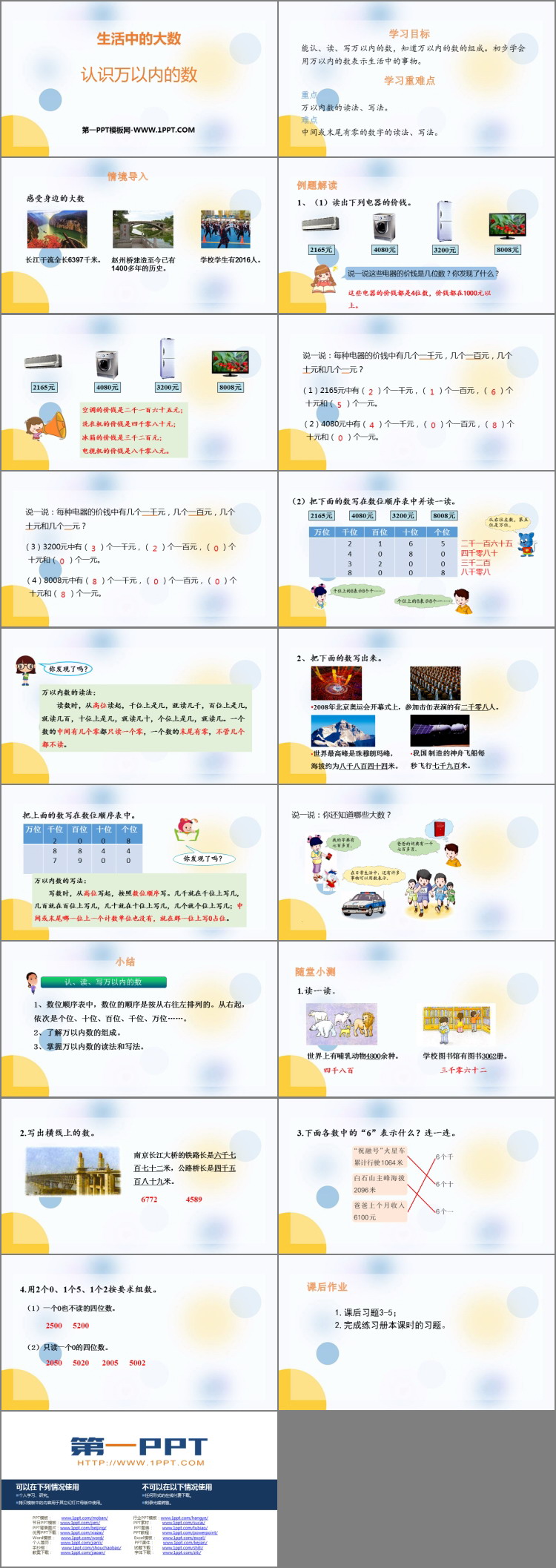 图片[2]-《认识万以内的数》生活中的大数PPT免费课件-第一PPT