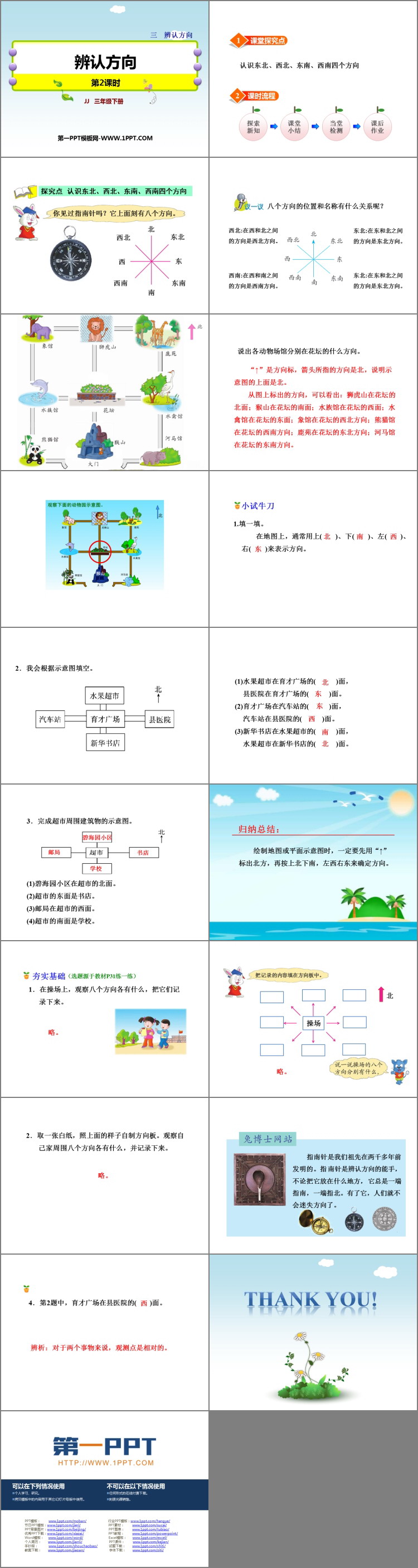 图片[2]-《辨认方向》PPT下载(第2课时)-第一PPT