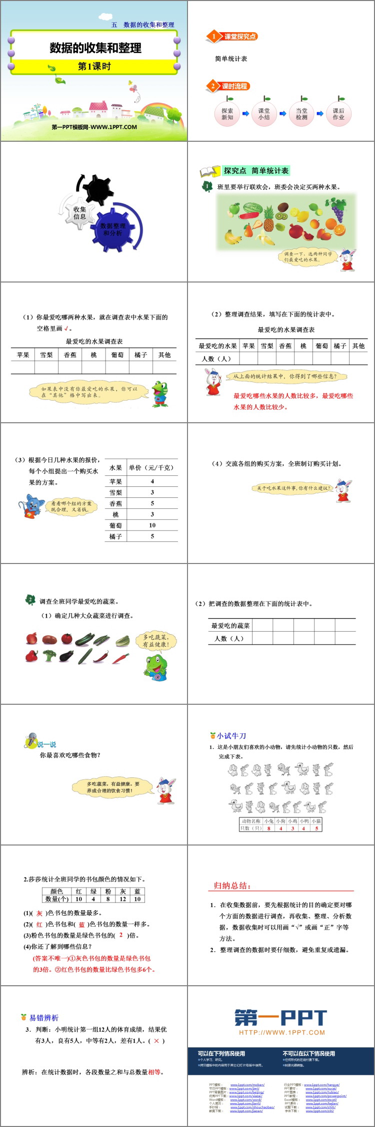图片[2]-《数据的收集和整理》PPT下载(第1课时)-第一PPT