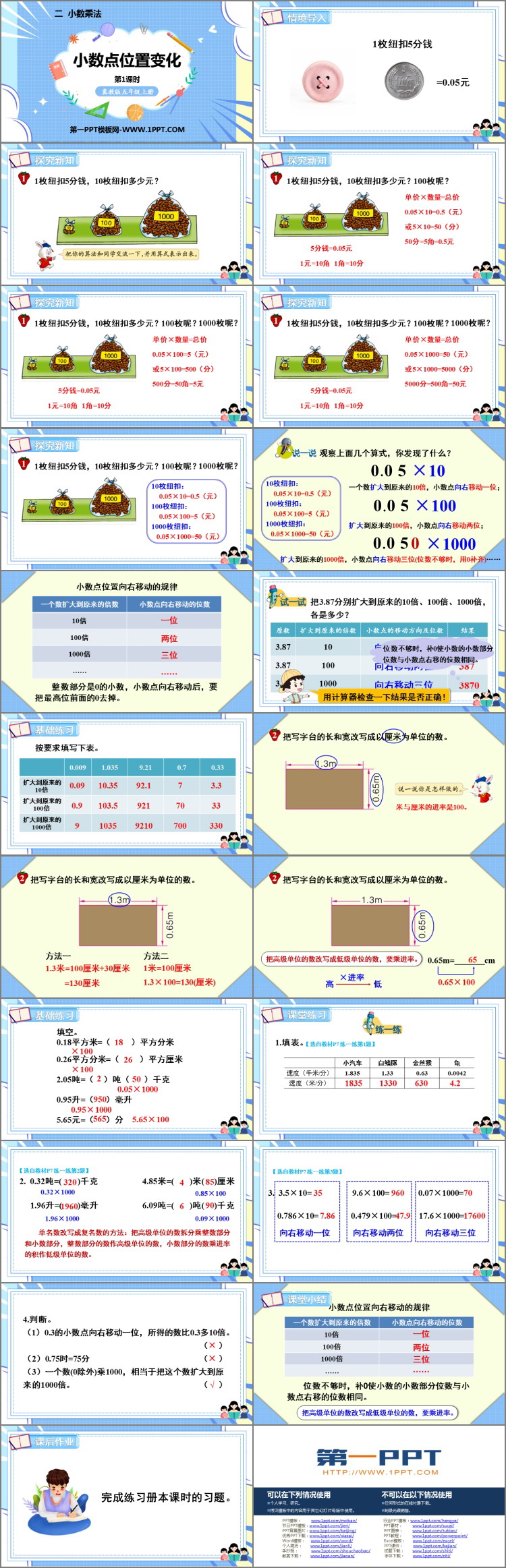 图片[2]-《小数点位置变化》小数乘法PPT课件下载(第1课时)-第一PPT