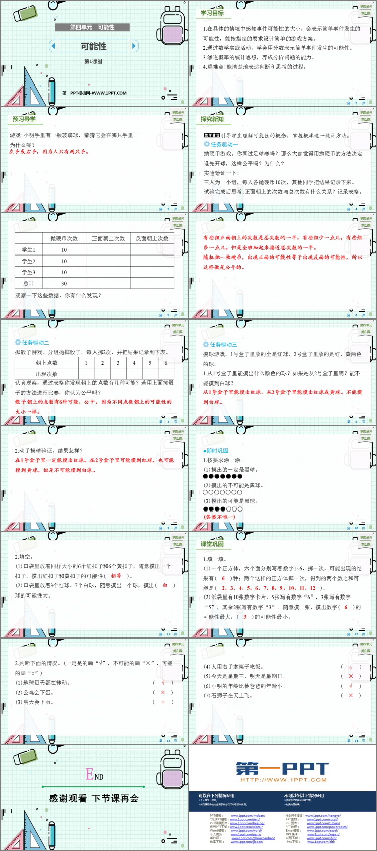 图片[2]-《可能性》PPT优秀课件(第1课时)-第一PPT