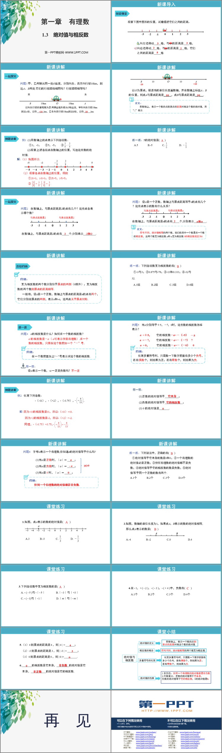 图片[2]-《绝对值与相反数》PPT教学课件-第一PPT