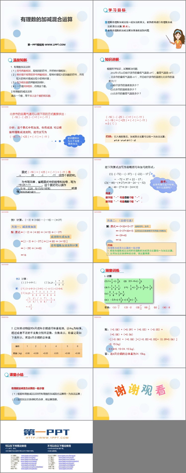 图片[2]-《有理数的加减混合运算》PPT教学课件-第一PPT