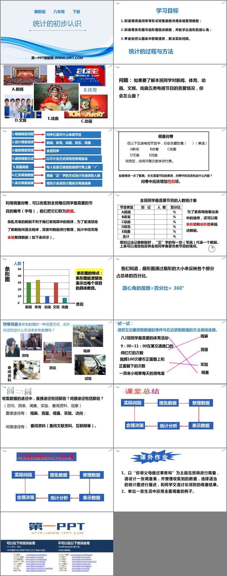 图片[2]-《统计的初步认识》PPT下载-第一PPT