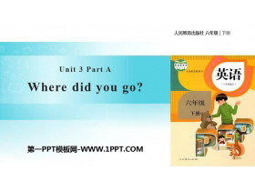 《Where did you go?》PartA PPT(第1课时)-第一PPT
