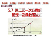 《用二元一次方程组确定一次函数表达式》二元一次方程组PPT课件-第一PPT