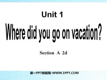 《Where did you go on vacation?》PPT课件3-第一PPT