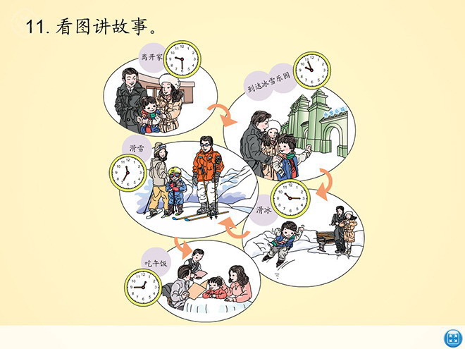 图片[1]-《习题课件七》认识时间Flash动画课件-第一PPT