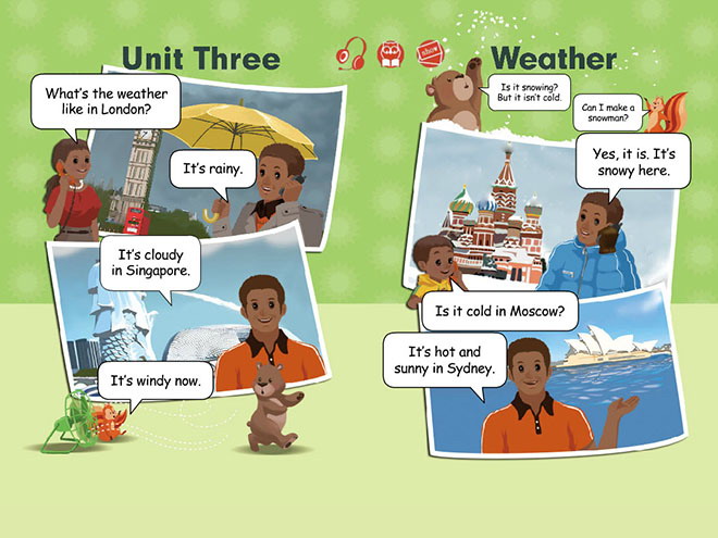 图片[1]-《Weather》课文朗读 Flash动画课件-第一PPT