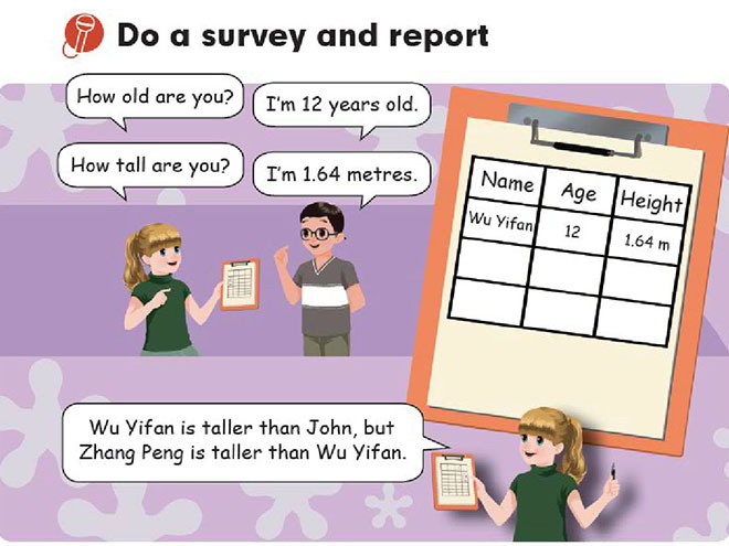 图片[1]-《How Tall Are You》do a survey Flash动画课件-第一PPT