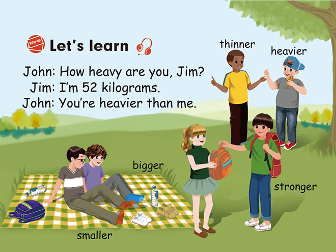图片[1]-《How Tall Are You》lets learn Flash动画课件2-第一PPT