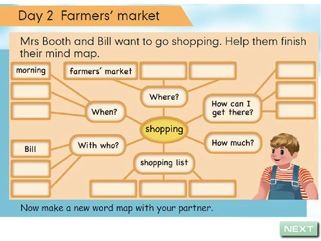 图片[1]-《Mike’s happy days》farmers’market Flash动画课件-第一PPT