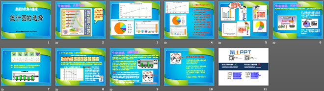 图片[2]-《统计图的选择》数据的收集与整理PPT课件-第一PPT