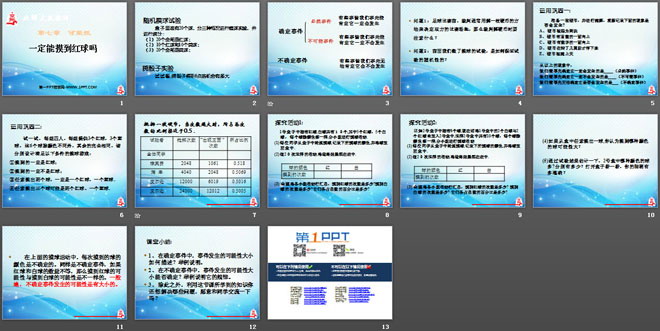 图片[2]-《一定能摸到红球吗》可能性PPT课件-第一PPT