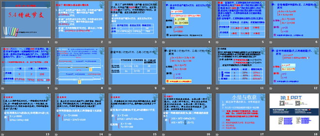 图片[2]-《应用二元一次方程组—增收节支》二元一次方程组PPT课件3-第一PPT
