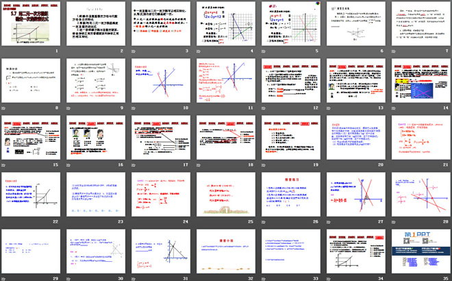 图片[2]-《用二元一次方程组确定一次函数表达式》二元一次方程组PPT课件-第一PPT