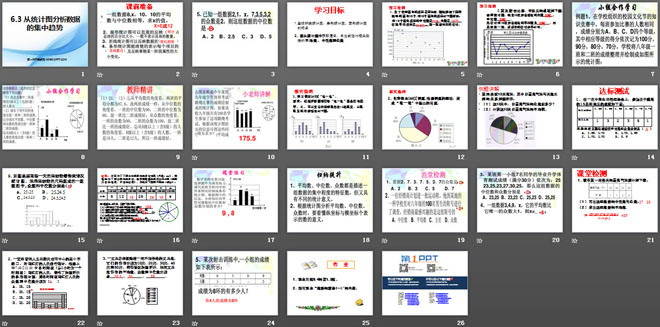 图片[2]-《从统计图分析数据的集中趋势》数据的分析PPT课件-第一PPT