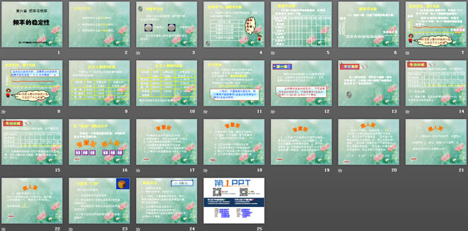 图片[2]-《频率的稳定性》频率与概率PPT课件4-第一PPT