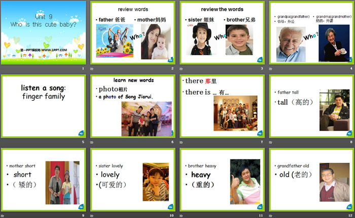 图片[2]-《Who is this cute baby?》PPT-第一PPT