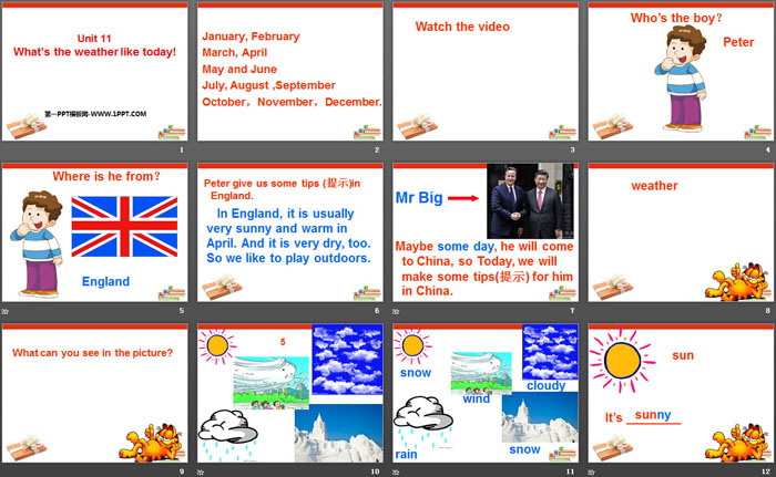 图片[2]-《What’s the weather like today?》PPT免费下载-第一PPT