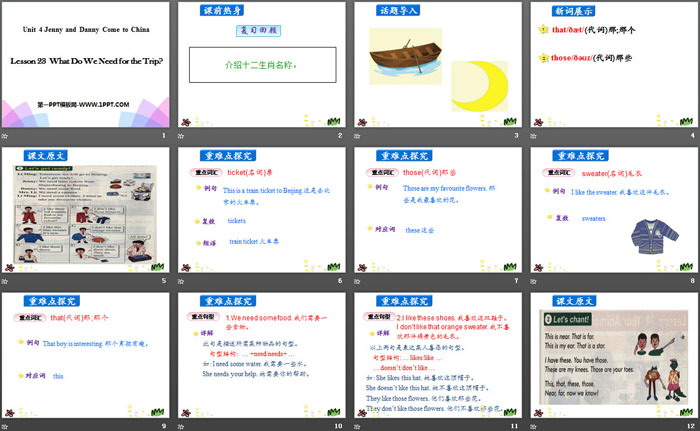 图片[2]-《What Do We Need for the Trip?》Jenny and Danny Come to China PPT-第一PPT