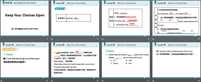 图片[2]-《Keep Your Choices Open》Get ready for the future PPT教学课件-第一PPT