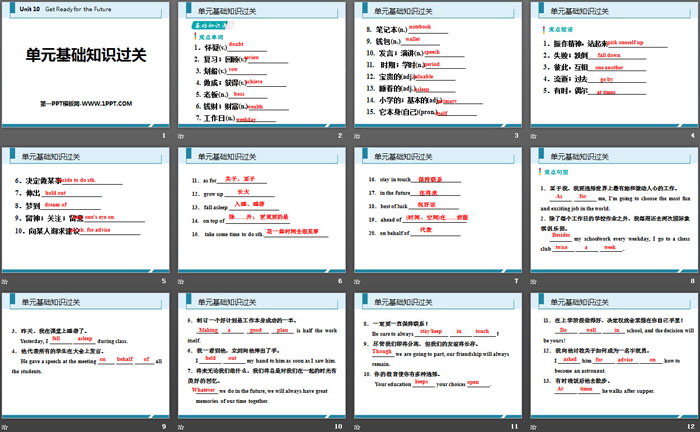 图片[2]-《单元基础知识过关》Get ready for the future PPT-第一PPT