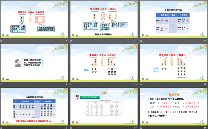 图片[3]-《小数的读法和写法》小数的意义和性质PPT-第一PPT