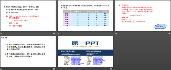 图片[4]-《实际问题与一元一次方程》一元一次方程PPT(第3课时球赛积分表问题)-第一PPT