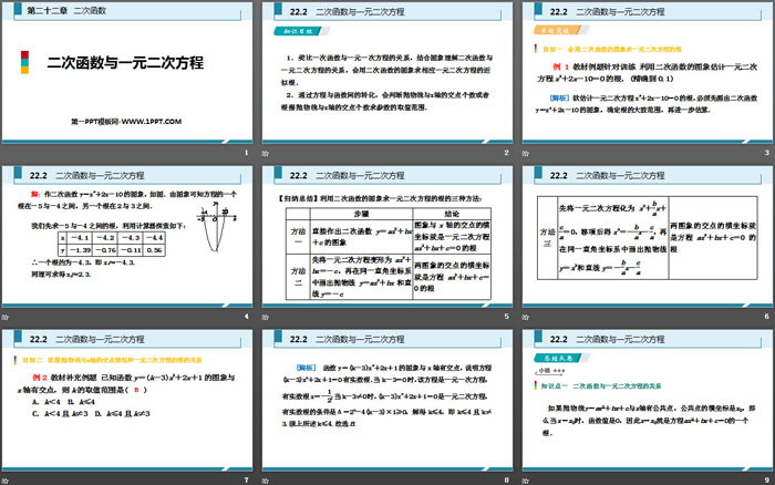 图片[2]-《二次函数与一元二次方程》二次函数PPT下载-第一PPT