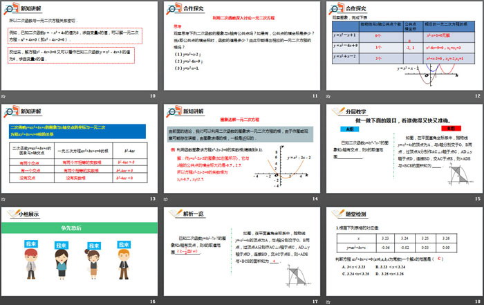 图片[3]-《二次函数与一元二次方程》二次函数PPT课件下载-第一PPT