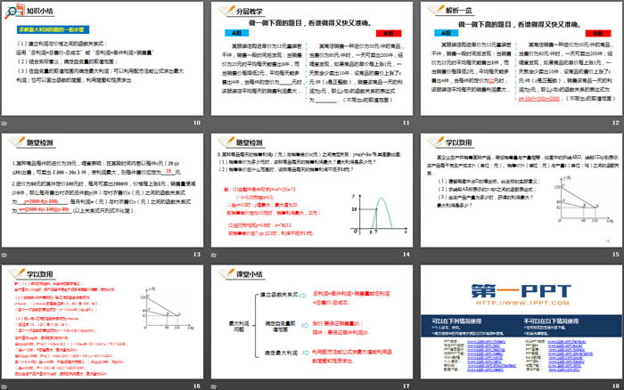 图片[3]-《实际问题与二次函数》二次函数PPT(商品利润最大问题)-第一PPT