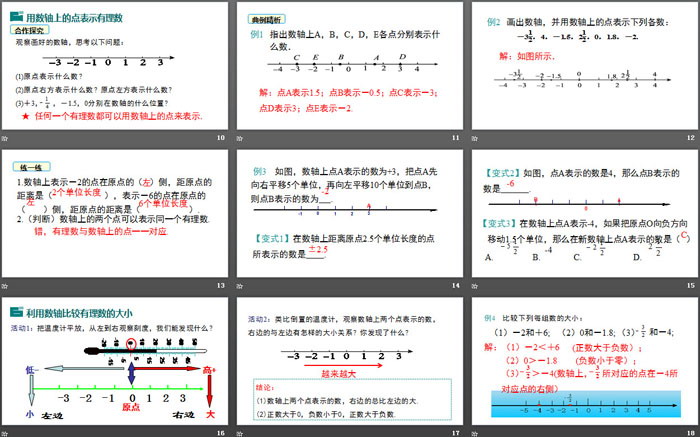 图片[3]-《数轴》有理数及其运算PPT-第一PPT