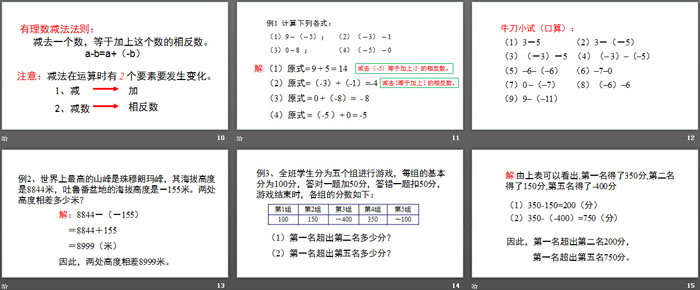 图片[3]-《有理数的减法》有理数及其运算PPT下载-第一PPT