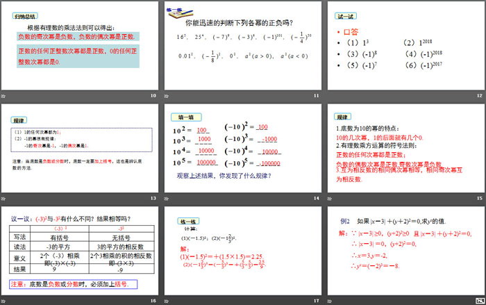 图片[3]-《有理数的乘方》有理数及其运算PPT-第一PPT