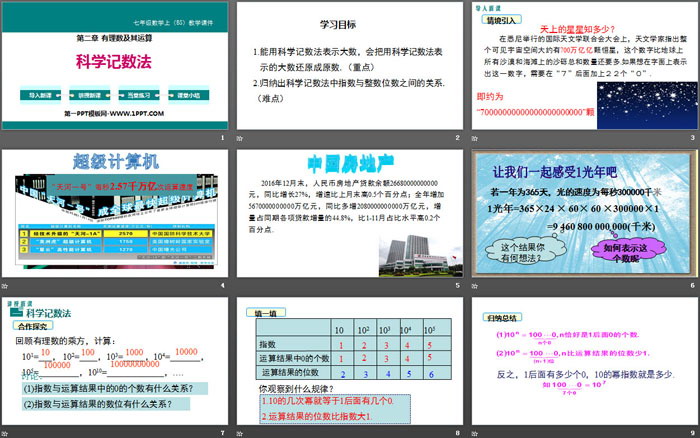 图片[2]-《科学记数法》有理数及其运算PPT下载-第一PPT