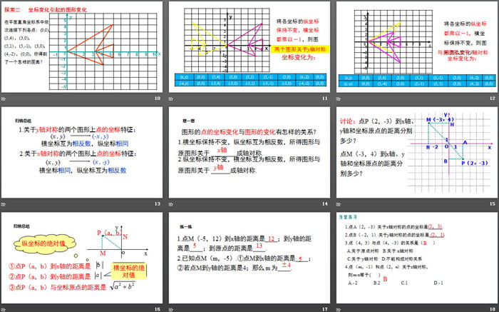 图片[3]-《轴对称与坐标变化》位置与坐标PPT教学课件-第一PPT