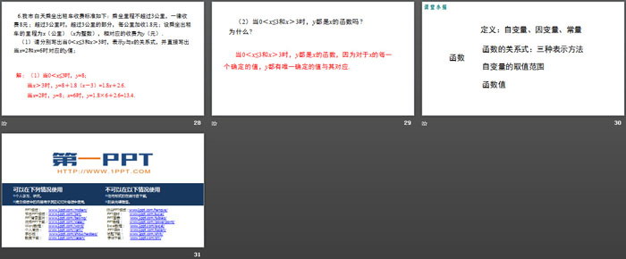 图片[5]-《函数》一次函数PPT-第一PPT