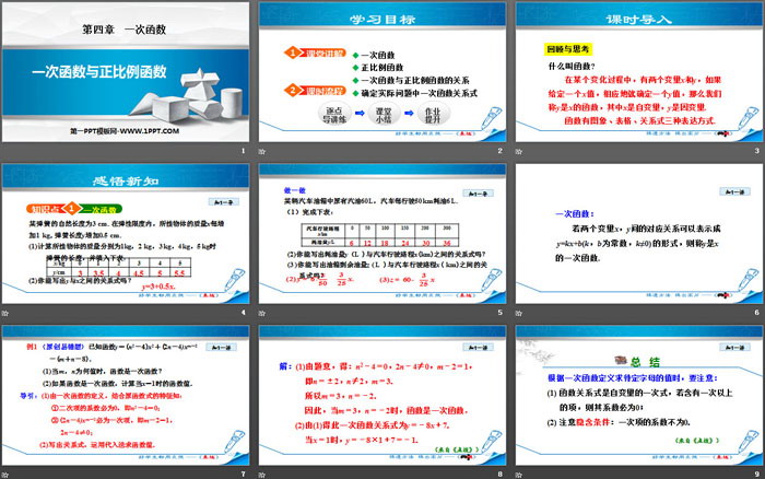 图片[2]-《一次函数与正比例函数》一次函数PPT教学课件-第一PPT