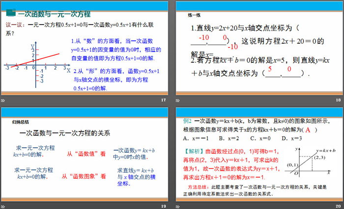 图片[6]-《一次函数的应用》一次函数PPT(第2课时)-第一PPT