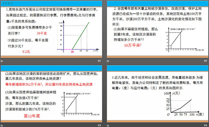 图片[7]-《一次函数的应用》一次函数PPT(第2课时)-第一PPT