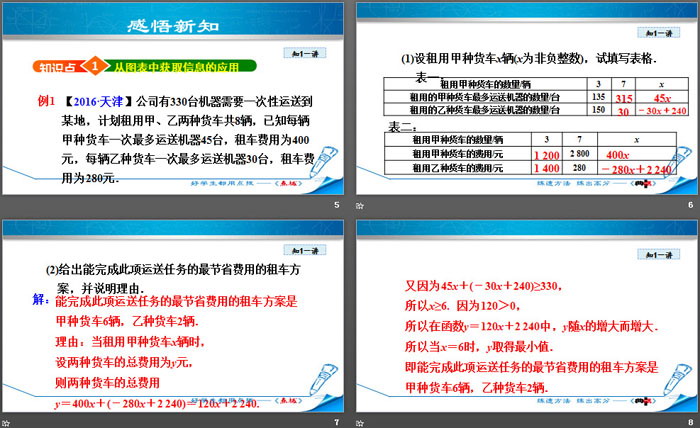 图片[3]-《一次函数的应用》一次函数PPT课件(第3课时)-第一PPT