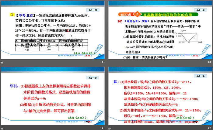 图片[4]-《一次函数的应用》一次函数PPT课件(第3课时)-第一PPT